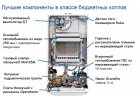 Настенный газовый котел BAXI ECO Nova 18 F