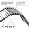 Внутрипольный конвектор Royal Thermo Atrium 75/250/2100-DG-U-LB