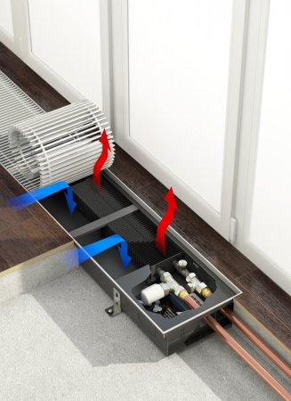 Внутрипольный конвектор Varmann Ntherm N 370.90.2400 RR U EV1